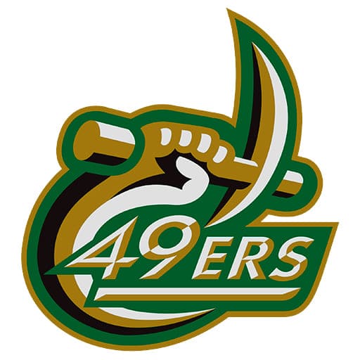 Charlotte 49ers Basketball Schedule 2026–2027